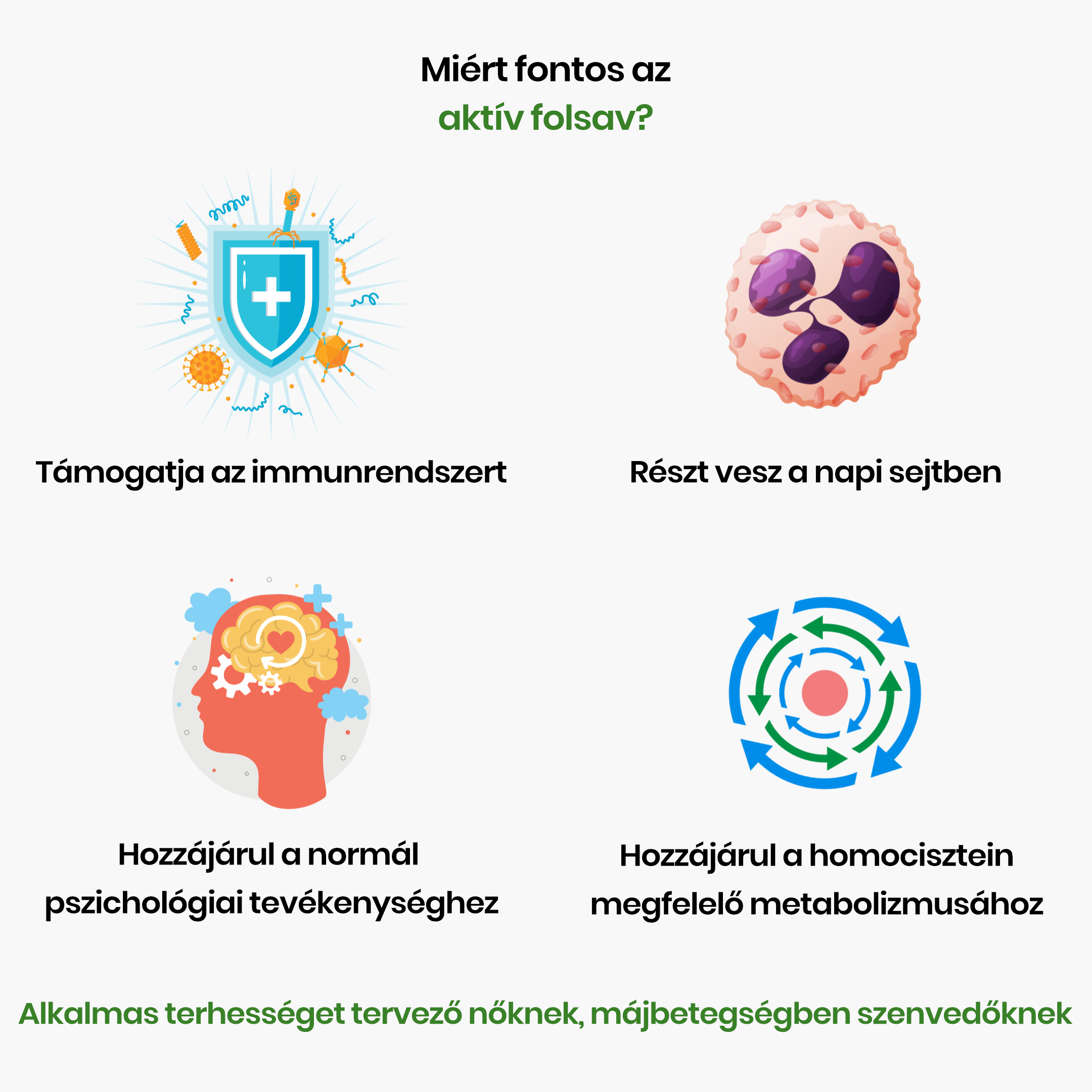 Infografika_2_hu